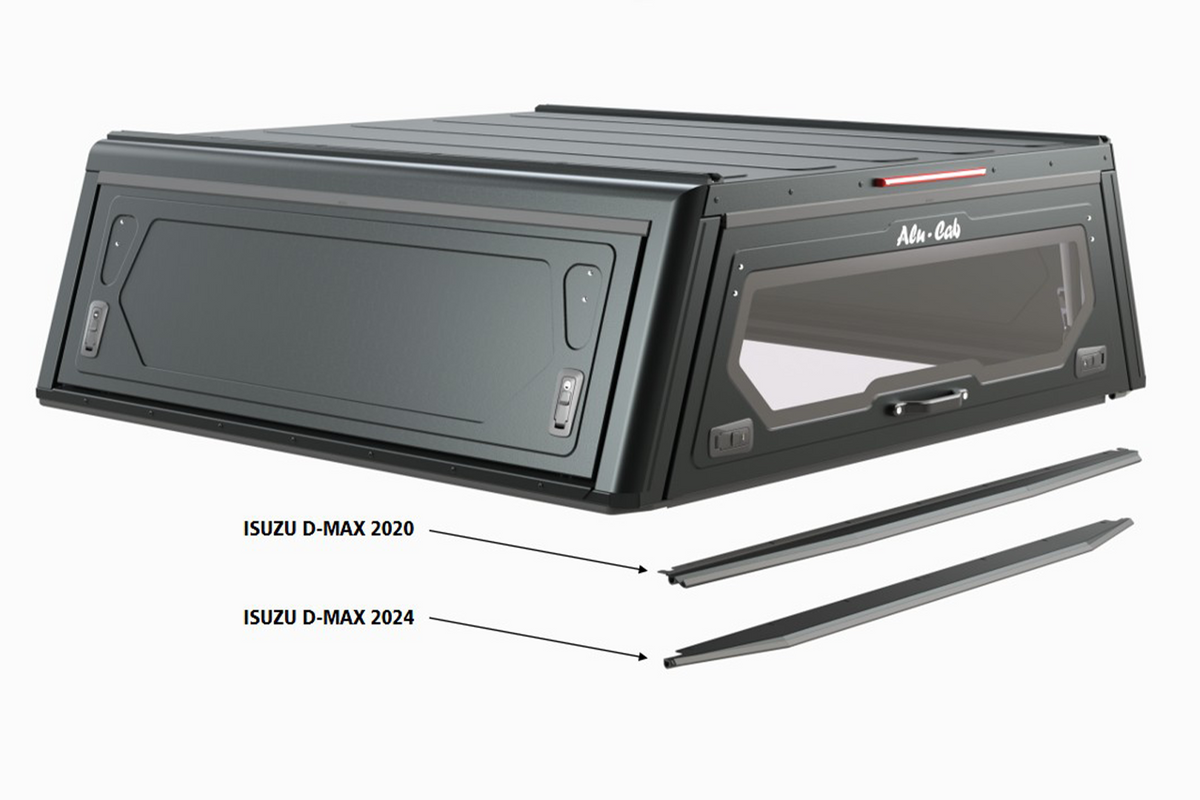 Dmax Canopy