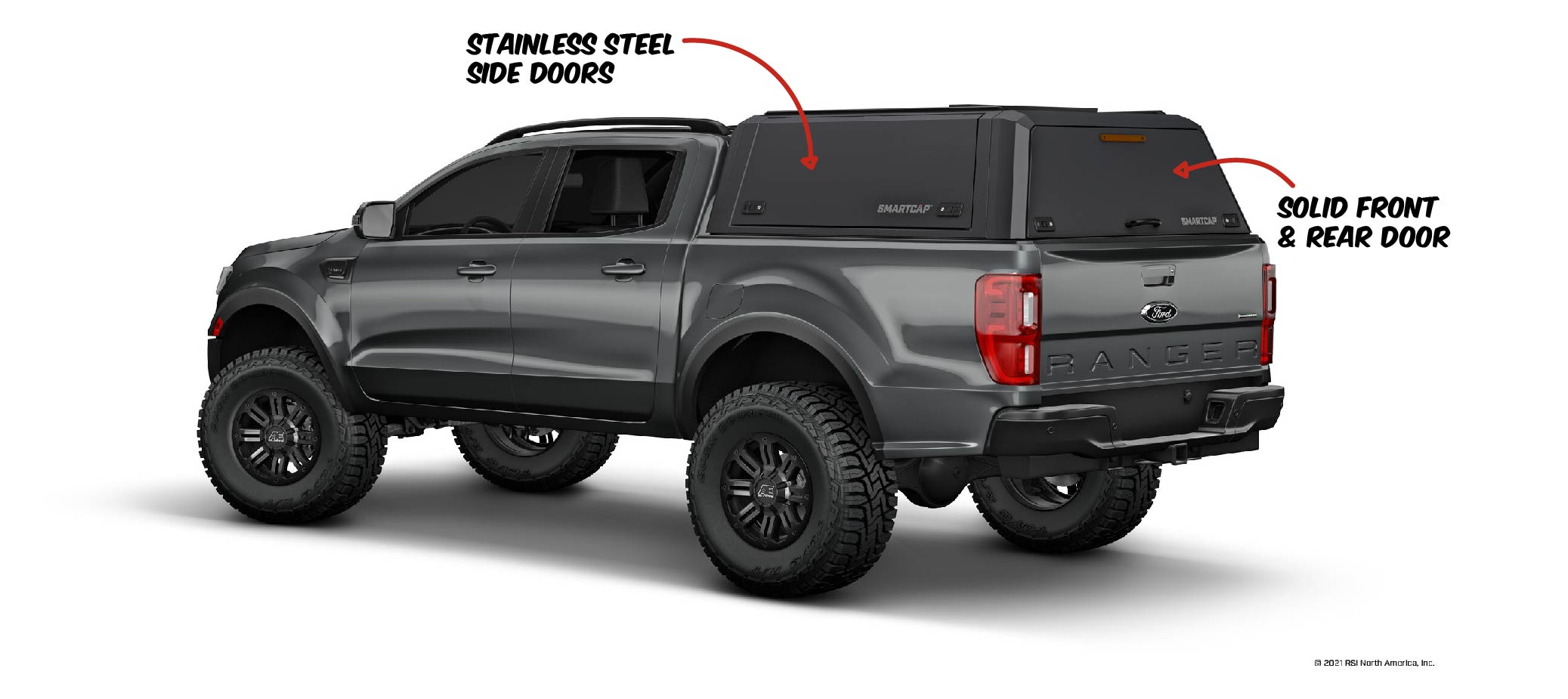 RSi SmartCap EVO Defender Canopy - detail 2