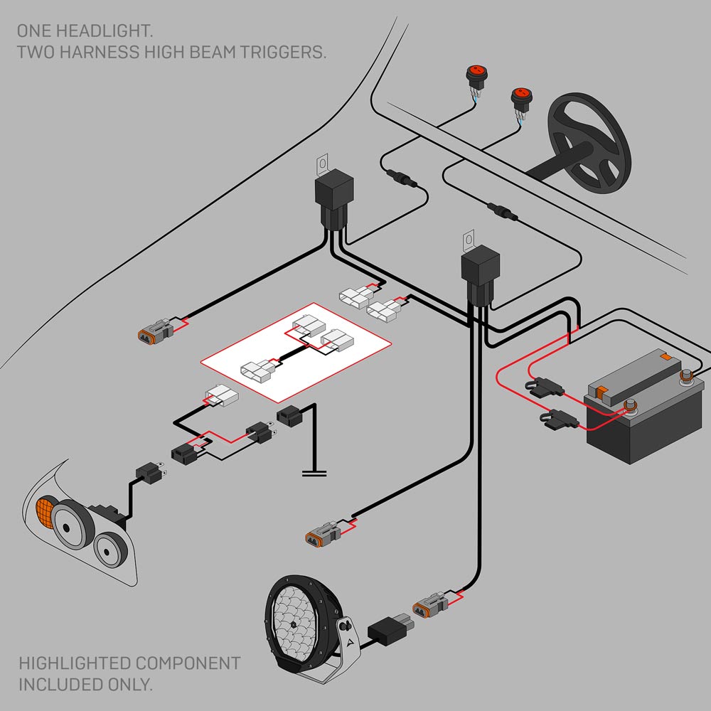 ALTIQ™ High Beam Piggy Back Splitter